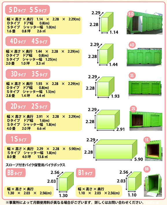 トランクルームのサイズをご確認ください