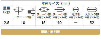 屈強チェーン 10KS/110本体サイズ